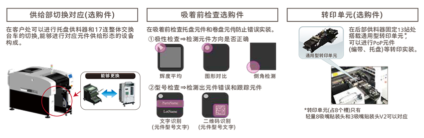 松下全自动青青草视频app色版下载通用性