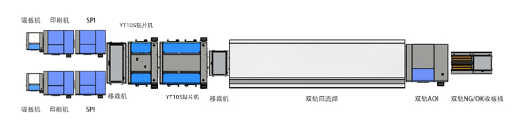 易通青青草视频app色版下载整线局示意图参考.jpg